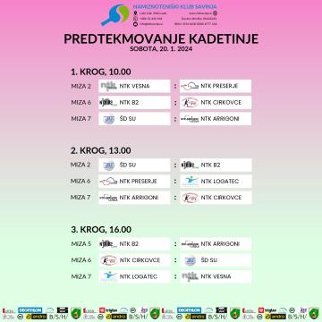 Predtekmovanje-kadetinje