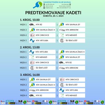 Predtekmovanje-kadeti